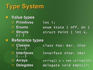 Type System Value types Primitives   int i; Enums enum State { Off, On } Structs struct Point { int x, y; } Reference types Classes class Foo: Bar, IFoo {...} Interfaces   interface IFoo: IBar {...} Arrays string[] a = new string[10]; Delegates delegate void Empty(); 