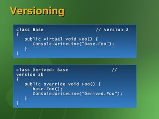 Versioning class Derived: Base // version 1 { public virtual void Foo() { Console.WriteLine("Derived.Foo");  } } class Derived: Base // version 2a { new public virtual void Foo() { Console.WriteLine("Derived.Foo");  } } class Derived: Base // version 2b { public override void Foo() { base.Foo(); Console.WriteLine("Derived.Foo");  } } class Base // version 1 { } class Base  // version 2  { public virtual void Foo() { Console.WriteLine("Base.Foo");  } } 