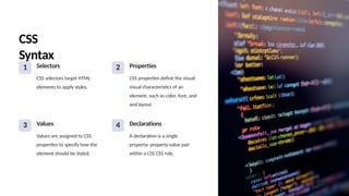 Introduction-to-CSS hihihihihihihih.pptx