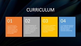 **Introduction to Curriculum** Curriculum | PPTX