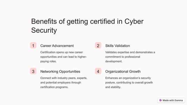 Introduction-to-Cyber-Security-Certification.pptx | Free Download