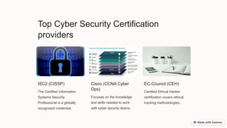 Top Cyber Security Certification
providers
ISC2 (CISSP)
The Certified Information
Systems Security
Professional is a globally
recognized credential.
Cisco (CCNA Cyber
Ops)
Focuses on the knowledge
and skills needed to work
with cyber security teams.
EC-Council (CEH)
Certified Ethical Hacker
certification covers ethical
hacking methodologies.
 