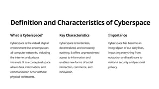 Introduction to Cyberspace of Cyber Security | PPTX