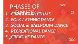 INTRODUCTION-TO-DANCE AAAAAAAAAAAAAAAAAAAABBBB | PPTX