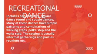 INTRODUCTION-TO-DANCE AAAAAAAAAAAAAAAAAAAABBBB | PPTX