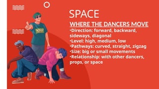 INTRODUCTION-TO-DANCE AAAAAAAAAAAAAAAAAAAABBBB | PPTX