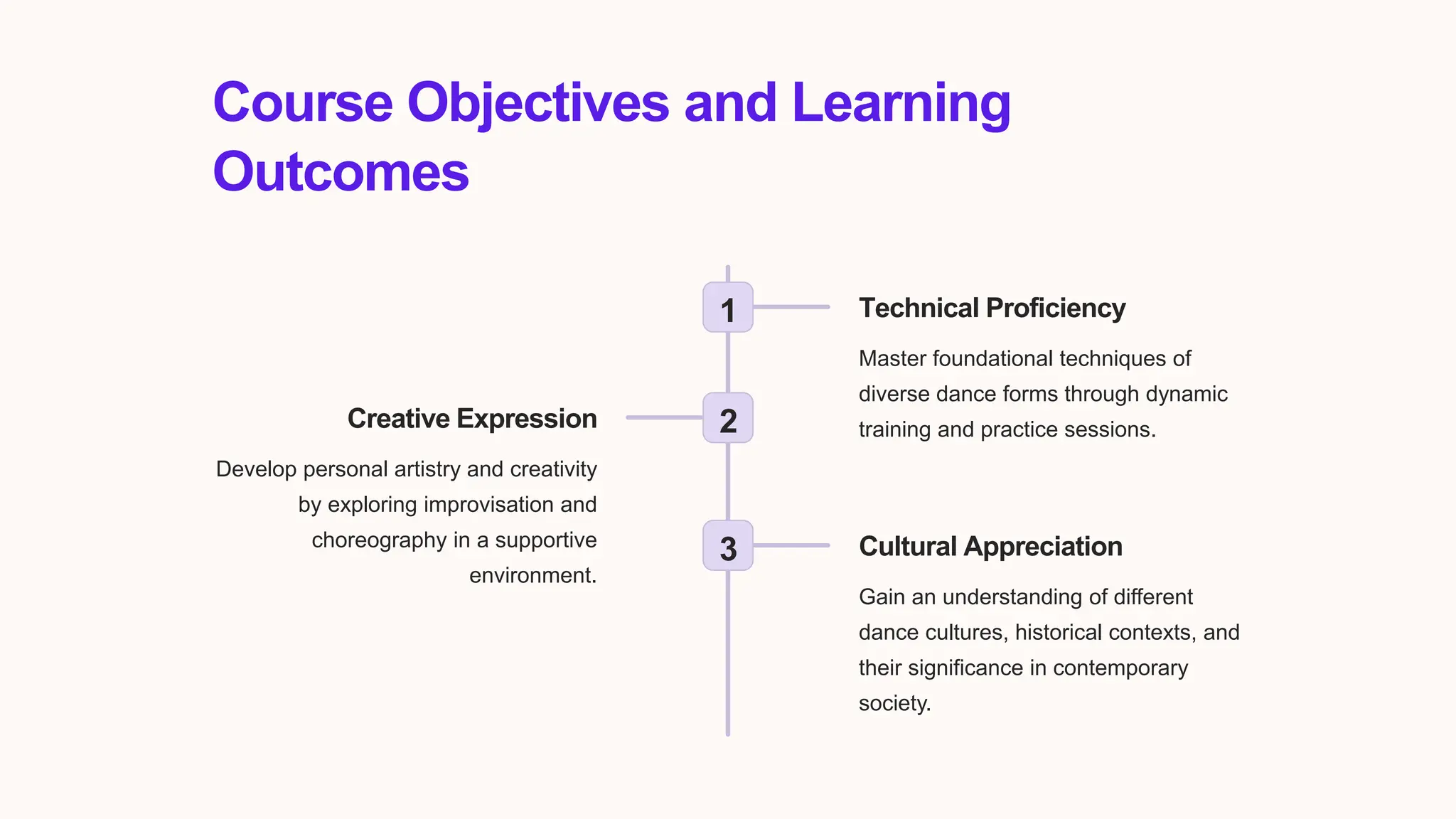 Introduction-to-Dance-Activities of Philippine Folk Dances | PPTX