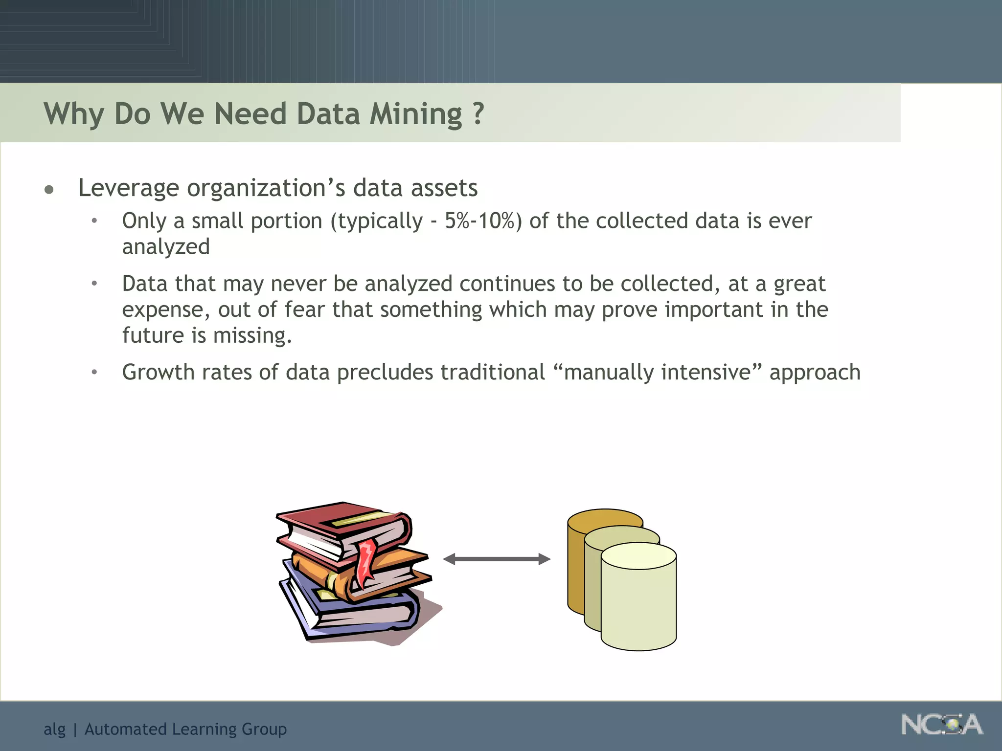 Why Do We Need Data Mining ? Leverage organization’s data assets Only a small portion (typically - 5%-10%) of the collected data is ever analyzed Data that may never be analyzed continues to be collected, at a great expense, out of fear that something which may prove important in the future is missing. Growth rates of data precludes traditional “manually intensive” approach 