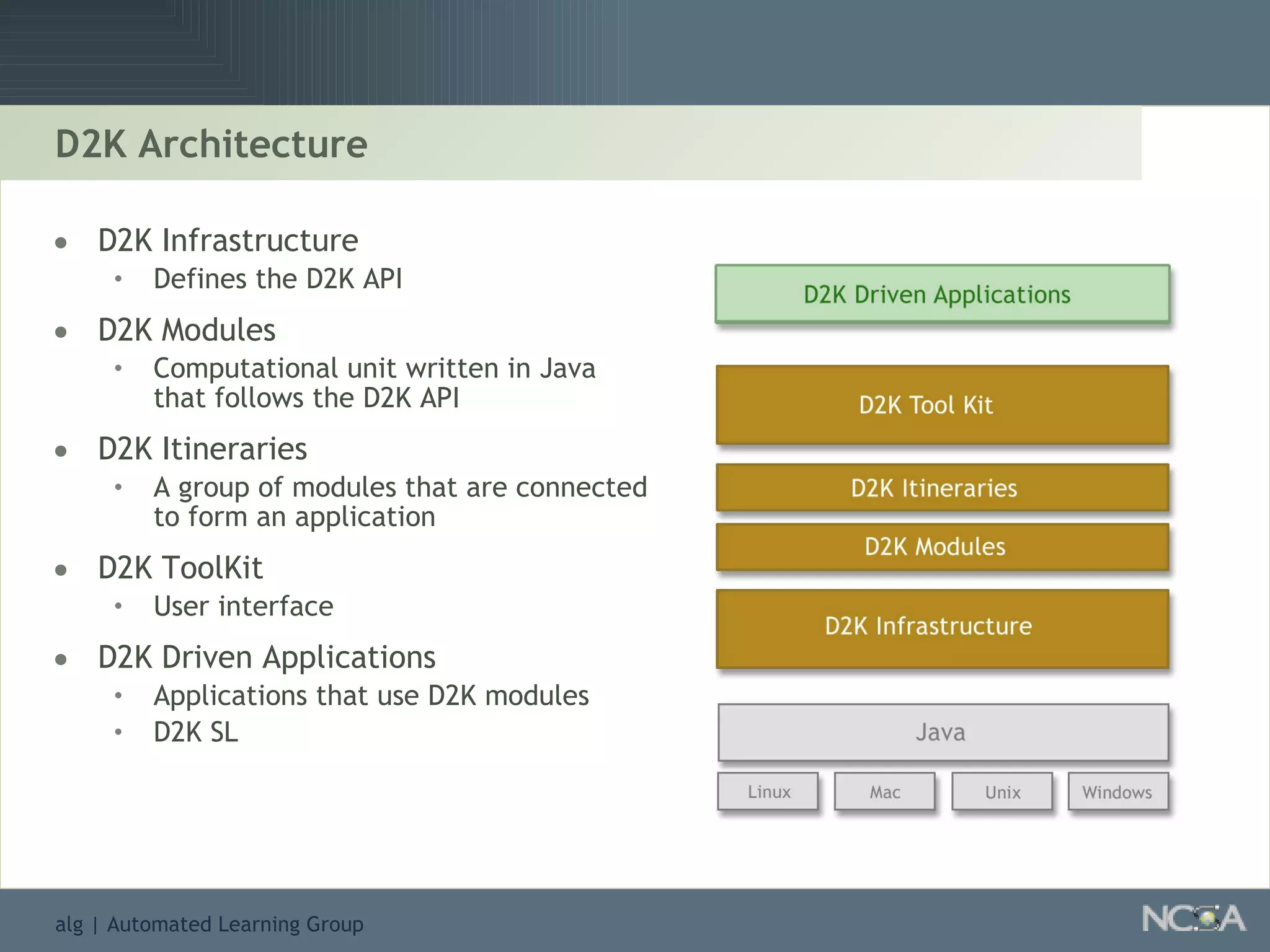 D2K Architecture D2K Infrastructure Defines the D2K API D2K Modules Computational unit written in Java that follows the D2K API D2K Itineraries A group of modules that are connected to form an application D2K ToolKit User interface D2K Driven Applications Applications that use D2K modules D2K SL 