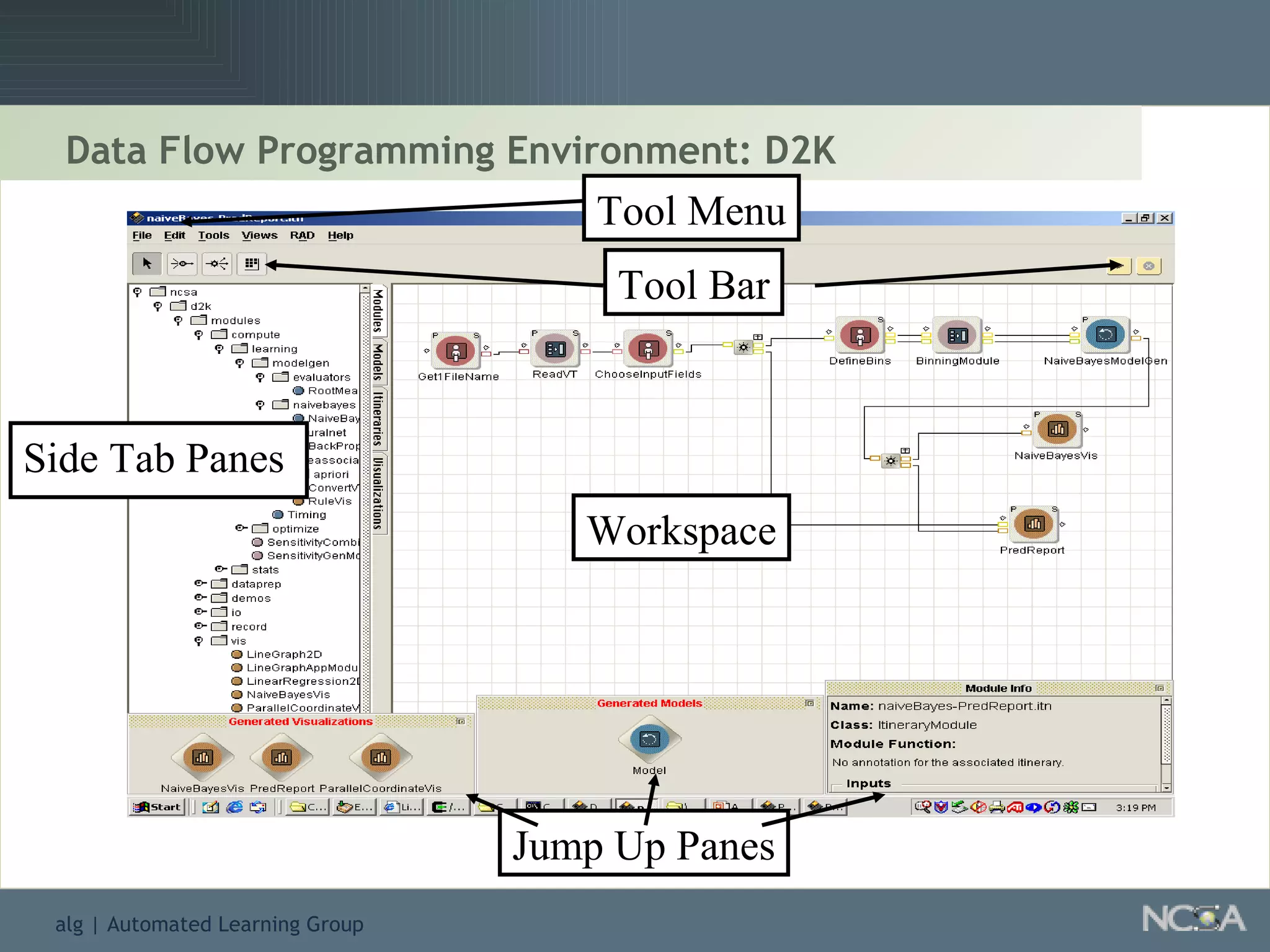 Data Flow Programming Environment: D2K Jump Up Panes Workspace Tool Bar Tool Menu Side Tab Panes 