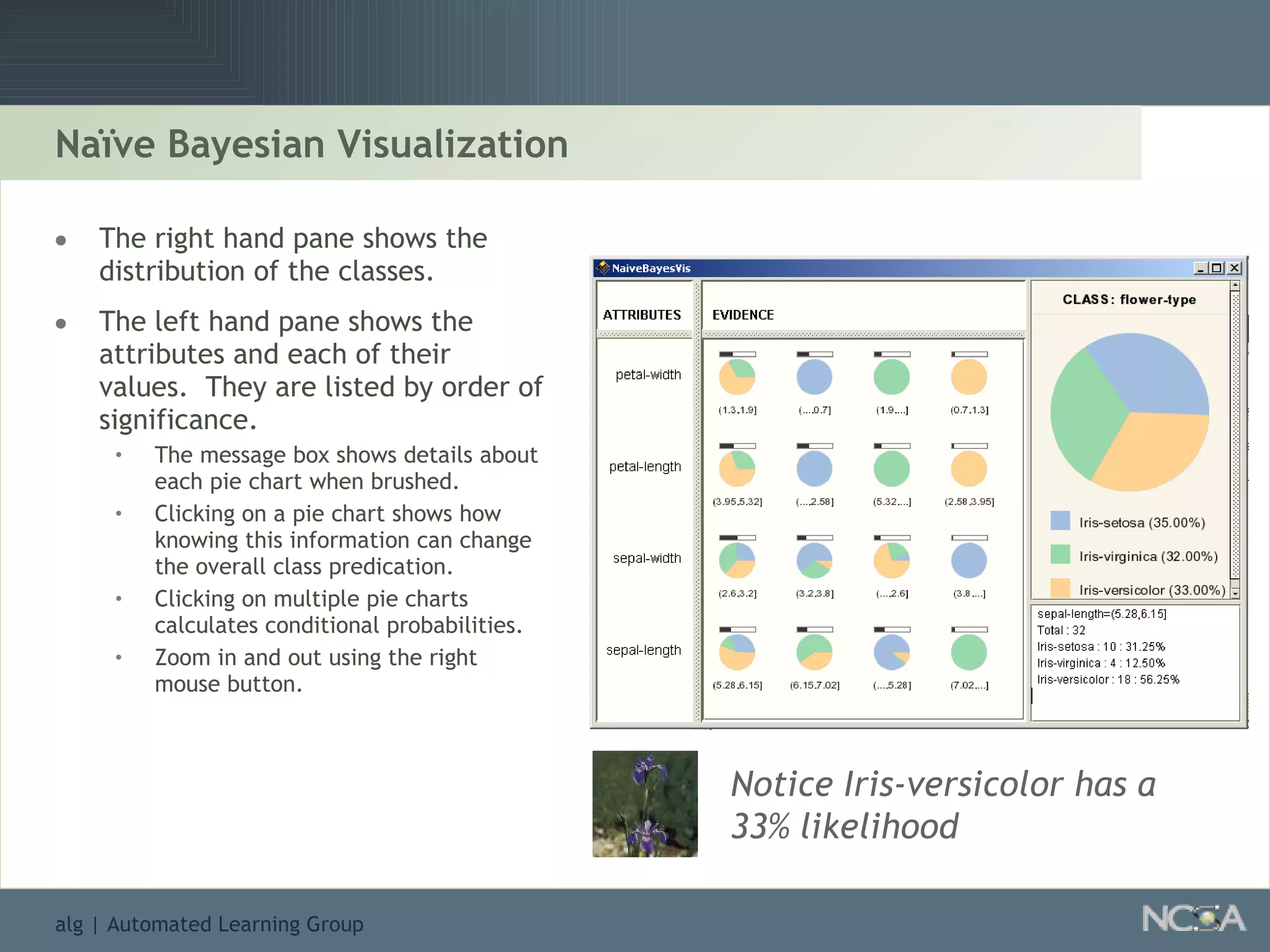 Naïve Bayesian Visualization The right hand pane shows the distribution of the classes. The left hand pane shows the attributes and each of their values.  They are listed by order of significance. The message box shows details about each pie chart when brushed. Clicking on a pie chart shows how knowing this information can change the overall class predication. Clicking on multiple pie charts calculates conditional probabilities. Zoom in and out using the right mouse button. Notice Iris-versicolor has a 33% likelihood 
