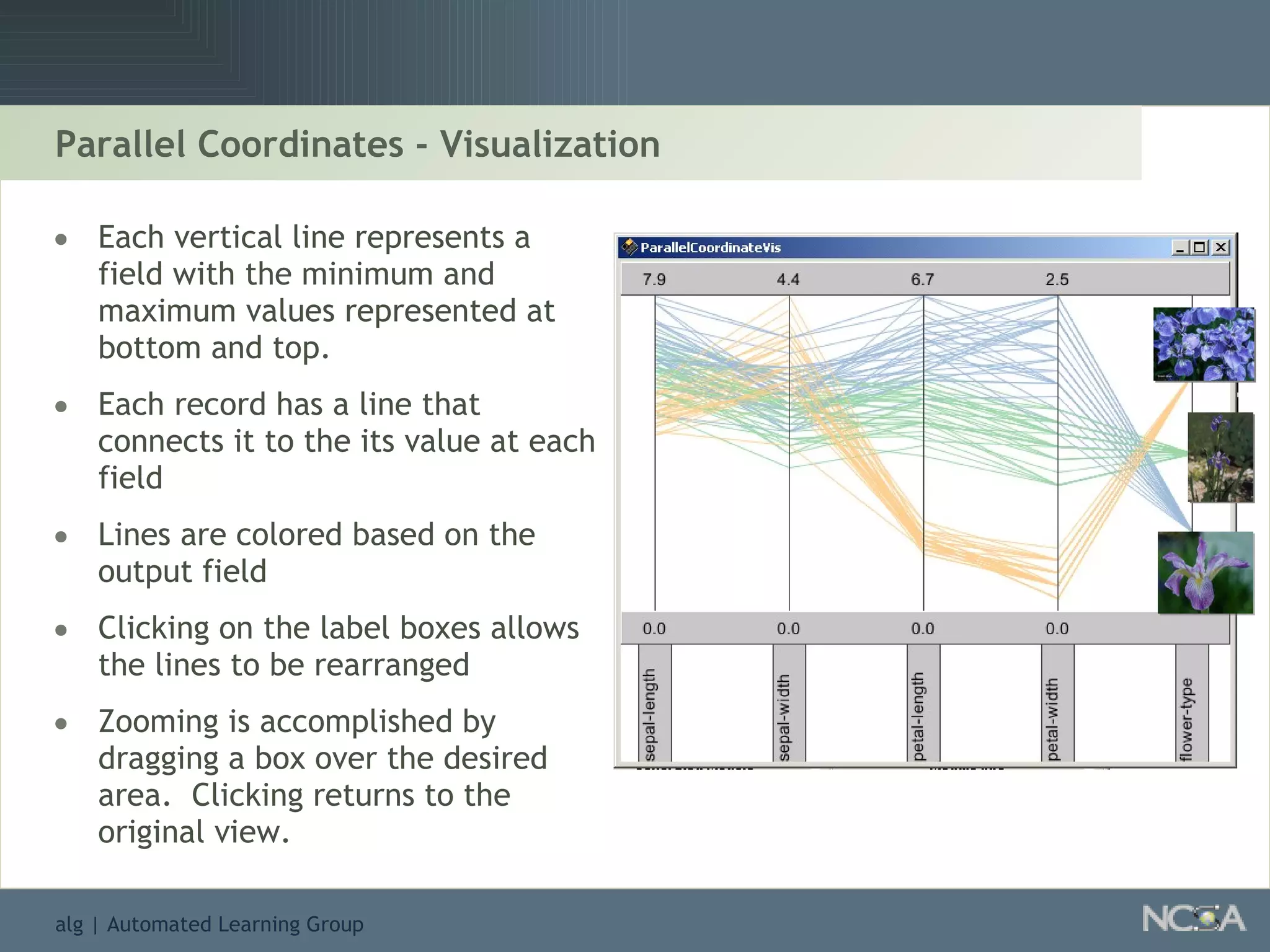 Parallel Coordinates - Visualization Each vertical line represents a field with the minimum and maximum values represented at bottom and top. Each record has a line that connects it to the its value at each field Lines are colored based on the output field Clicking on the label boxes allows the lines to be rearranged Zooming is accomplished by dragging a box over the desired area.  Clicking returns to the original view. 