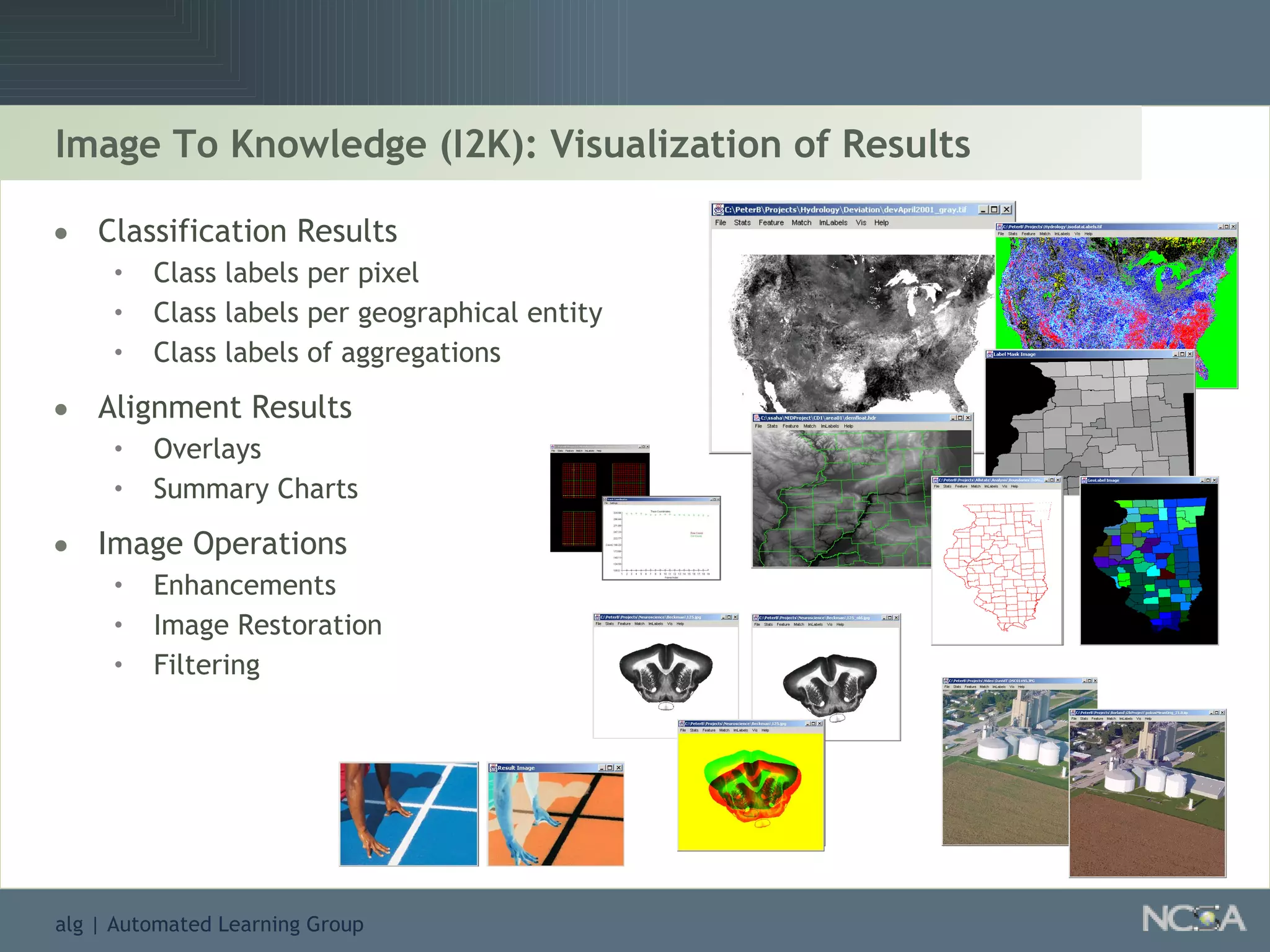 Image To Knowledge (I2K): Visualization of Results Classification Results Class labels per pixel Class labels per geographical entity Class labels of aggregations Alignment Results Overlays Summary Charts Image Operations Enhancements Image Restoration Filtering 