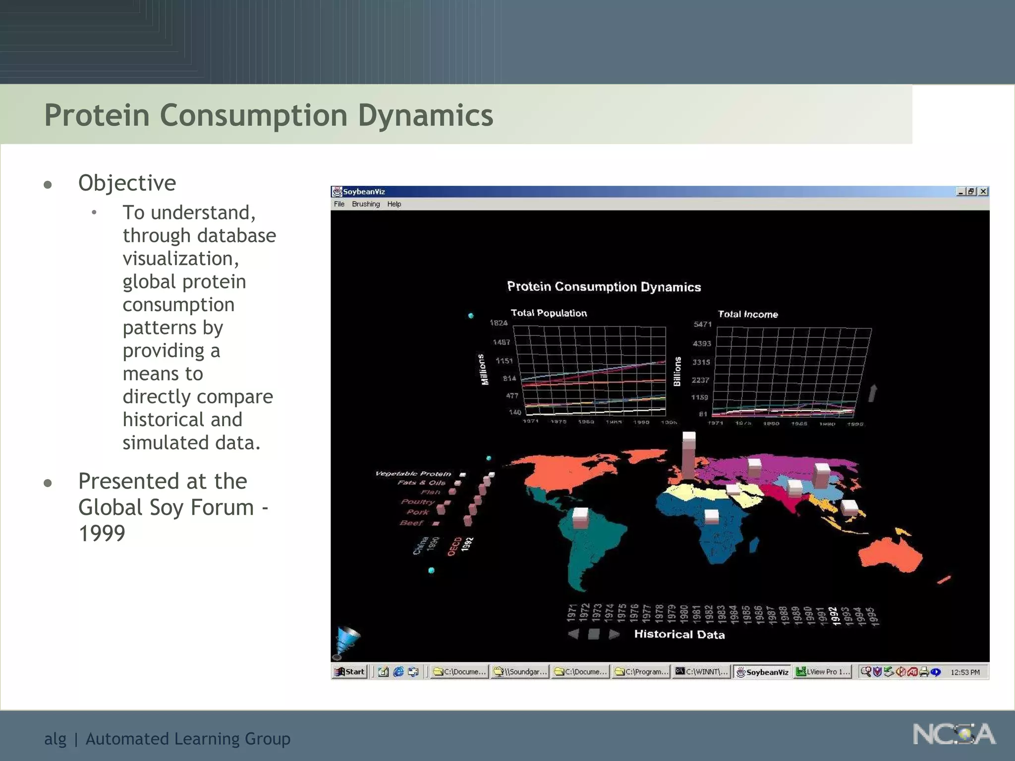 Protein Consumption Dynamics Objective To understand, through database visualization, global protein consumption patterns by providing a means to directly compare historical and simulated data. Presented at the Global Soy Forum - 1999 