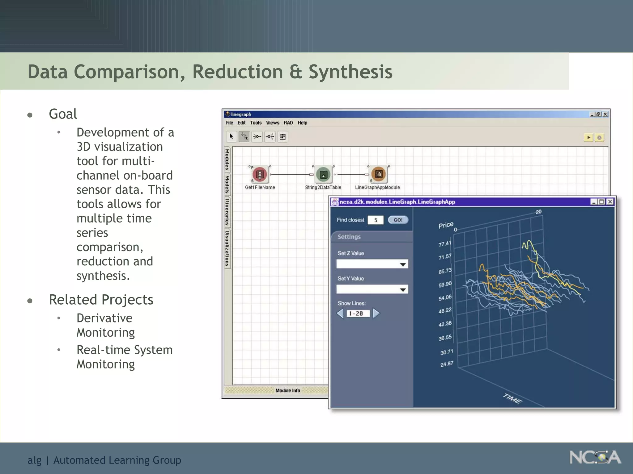 Data Comparison, Reduction & Synthesis Goal Development of a 3D visualization tool for multi-channel on-board sensor data. This tools allows for multiple time series comparison, reduction and synthesis. Related Projects Derivative Monitoring Real-time System Monitoring 