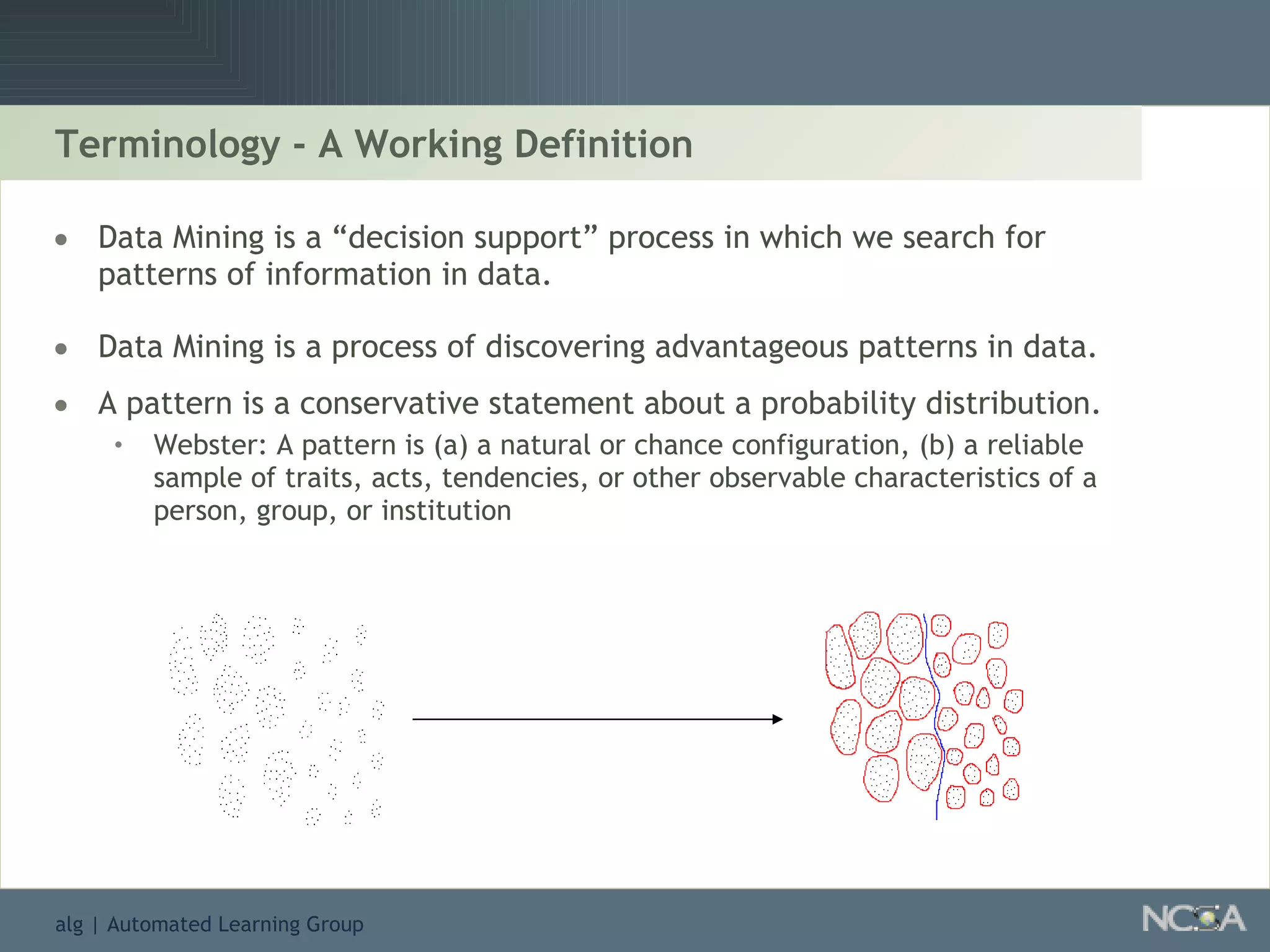 Terminology - A Working Definition Data Mining is a “decision support” process in which we search for patterns of information in data. Data Mining is a process of discovering advantageous patterns in data.  A pattern is a conservative statement about a probability distribution.  Webster: A pattern is (a) a natural or chance configuration, (b) a reliable sample of traits, acts, tendencies, or other observable characteristics of a person, group, or institution  