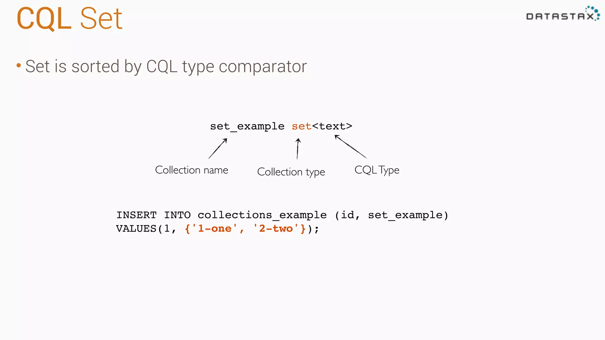 CQL Set • Set is sorted by CQL type comparator INSERT INTO collections_example (id, set_example) VALUES(1, {'1-one', '2-two'}); set_example set<text> Collection name Collection type CQLType 