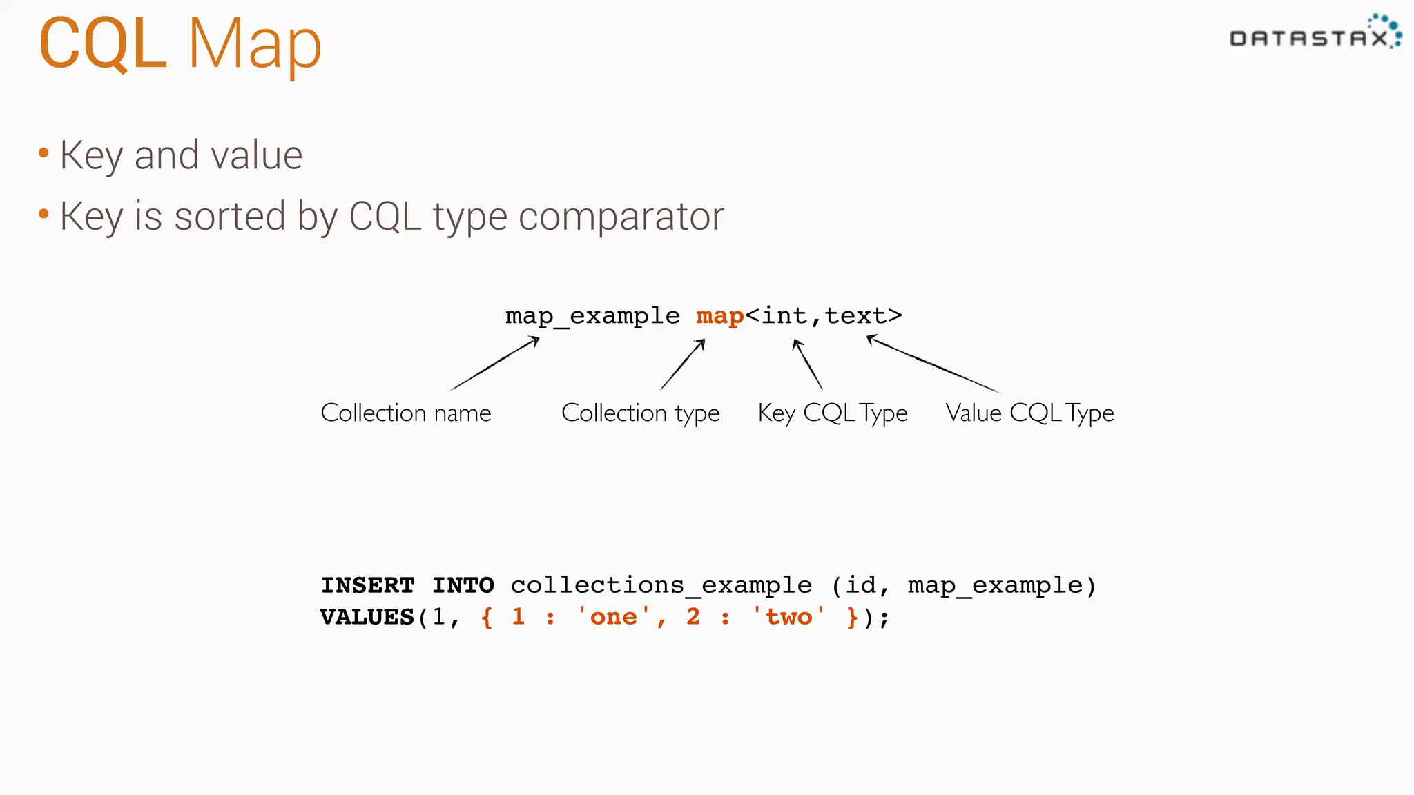 CQL Map • Key and value • Key is sorted by CQL type comparator INSERT INTO collections_example (id, map_example) VALUES(1, { 1 : 'one', 2 : 'two' }); map_example map<int,text> Collection name Collection type Value CQLTypeKey CQLType 