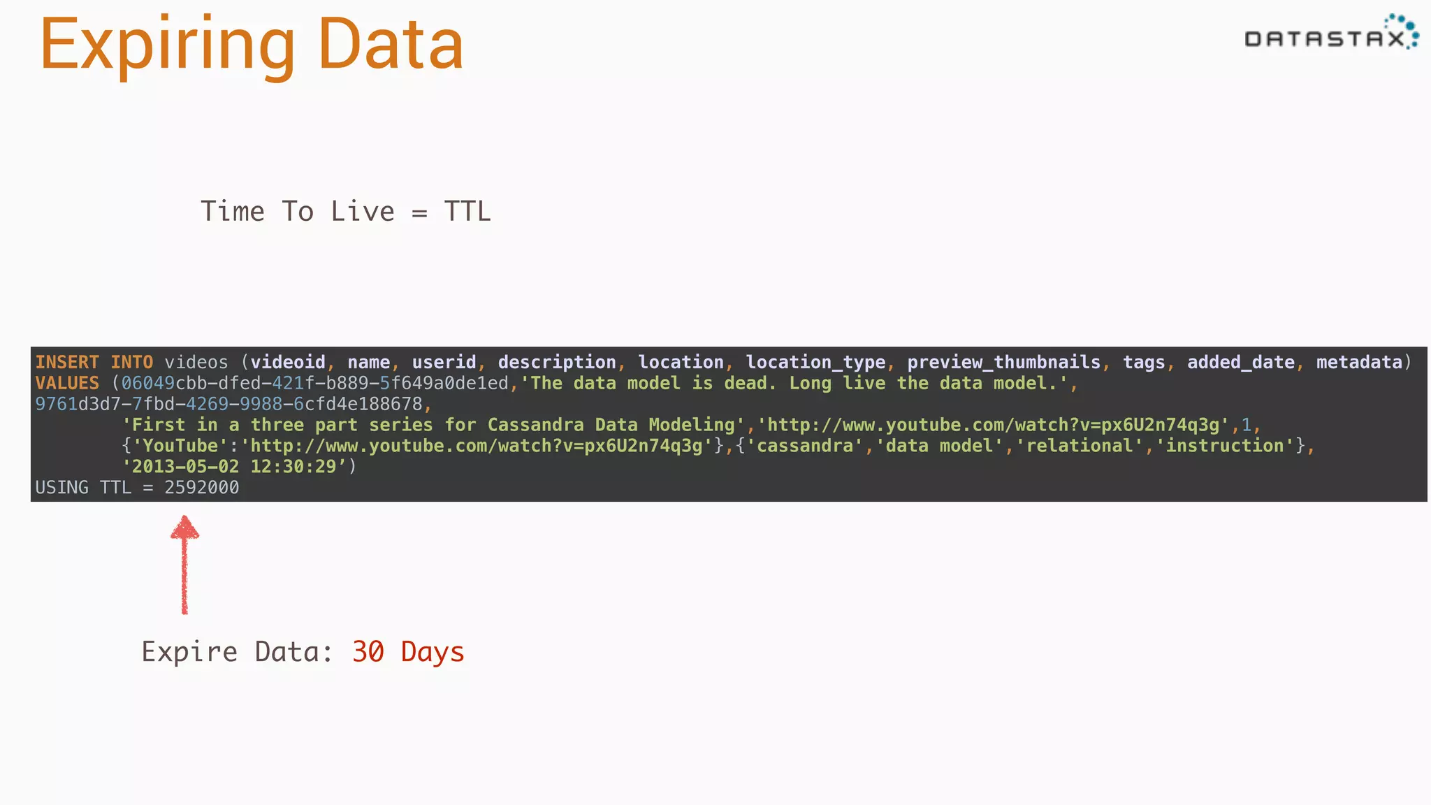 Expiring Data Time To Live = TTL INSERT INTO videos (videoid, name, userid, description, location, location_type, preview_thumbnails, tags, added_date, metadata)  VALUES (06049cbb-dfed-421f-b889-5f649a0de1ed,'The data model is dead. Long live the data model.', 9761d3d7-7fbd-4269-9988-6cfd4e188678,   'First in a three part series for Cassandra Data Modeling','http://www.youtube.com/watch?v=px6U2n74q3g',1,  {'YouTube':'http://www.youtube.com/watch?v=px6U2n74q3g'},{'cassandra','data model','relational','instruction'},  '2013-05-02 12:30:29’) USING TTL = 2592000 Expire Data: 30 Days 