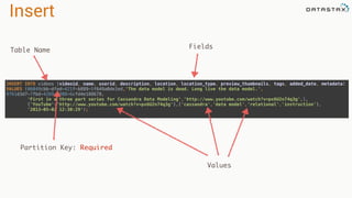 Insert
INSERT INTO videos (videoid, name, userid, description, location, location_type, preview_thumbnails, tags, added_date, metadata) 
VALUES (06049cbb-dfed-421f-b889-5f649a0de1ed,'The data model is dead. Long live the data model.',
9761d3d7-7fbd-4269-9988-6cfd4e188678,  
'First in a three part series for Cassandra Data Modeling','http://www.youtube.com/watch?v=px6U2n74q3g',1, 
{'YouTube':'http://www.youtube.com/watch?v=px6U2n74q3g'},{'cassandra','data model','relational','instruction'}, 
'2013-05-02 12:30:29');
Table Name
Fields
Values
Partition Key: Required
 