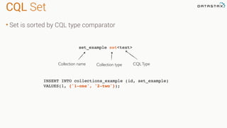 CQL Set
• Set is sorted by CQL type comparator
INSERT INTO collections_example (id, set_example)
VALUES(1, {'1-one', '2-two'});
set_example set<text>
Collection name Collection type CQLType
 
