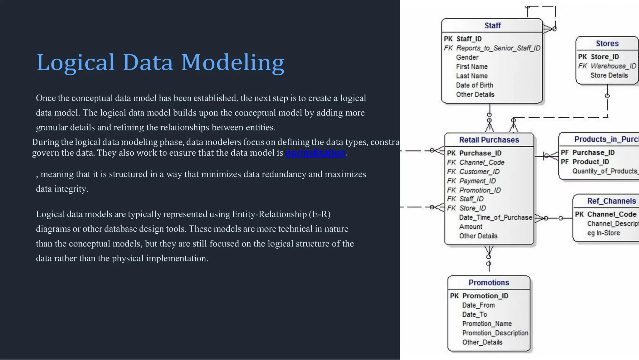 Introduction-to-Data-Modeling | PPT