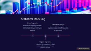Statistical Modeling
1
Linear Regression
Modeling the relationship between a
dependent variable and one or more
independent variables using a linear
equation.
2
Logistic Regression
Predicting the probability of a binary
outcome based on one or more
predictor variables.
3
Time Series Analysis
Analyzing and forecasting data that is
collected over time, such as stock prices
or sales figures.
 