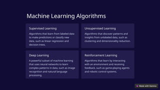 Machine Learning Algorithms
Supervised Learning
Algorithms that learn from labeled data
to make predictions or classify new
data, such as linear regression and
decision trees.
Unsupervised Learning
Algorithms that discover patterns and
insights from unlabeled data, such as
clustering and dimensionality reduction.
Deep Learning
A powerful subset of machine learning
that uses neural networks to learn
complex patterns in data, such as image
recognition and natural language
processing.
Reinforcement Learning
Algorithms that learn by interacting
with an environment and receiving
feedback, such as game-playing agents
and robotic control systems.
 