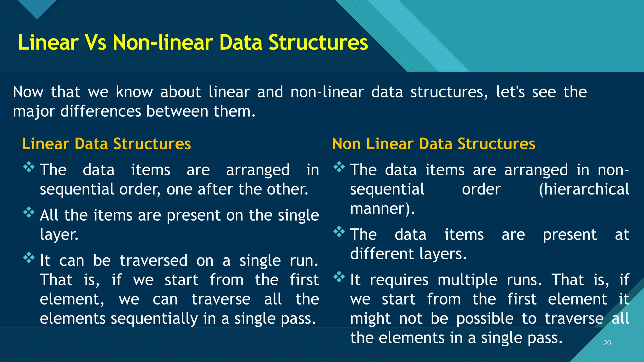 Click to edit Master title style
20
20
Linear Vs Non-linear Data Structures
Now that we know about linear and non-linear data structures, let's see the
major differences between them.
Linear Data Structures
 The data items are arranged in
sequential order, one after the other.
 All the items are present on the single
layer.
 It can be traversed on a single run.
That is, if we start from the first
element, we can traverse all the
elements sequentially in a single pass.
Non Linear Data Structures
 The data items are arranged in non-
sequential order (hierarchical
manner).
 The data items are present at
different layers.
 It requires multiple runs. That is, if
we start from the first element it
might not be possible to traverse all
the elements in a single pass.
 