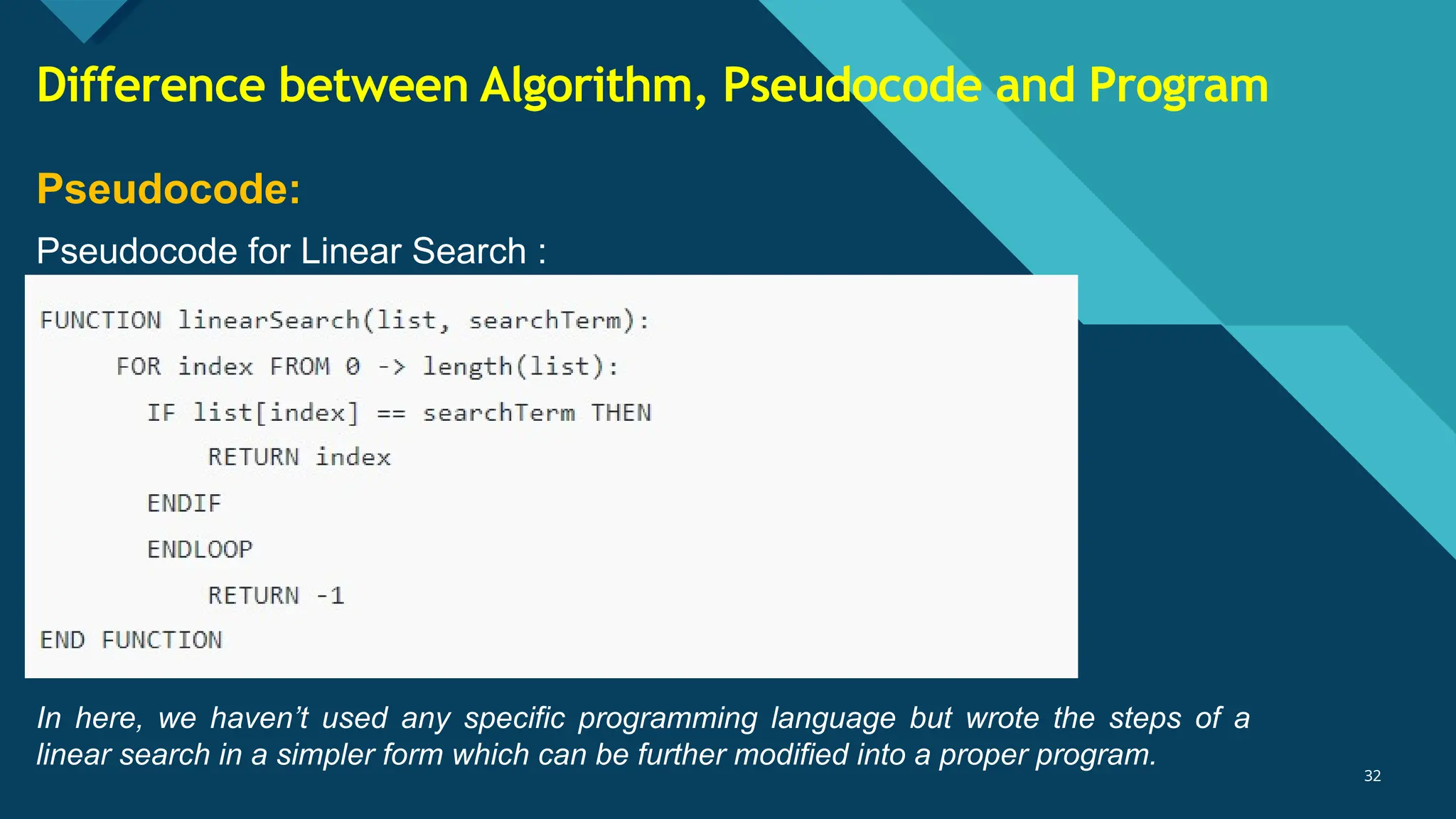 Click to edit Master title style
32
32
Pseudocode:
Pseudocode for Linear Search :
In here, we haven’t used any specific programming language but wrote the steps of a
linear search in a simpler form which can be further modified into a proper program.
Difference between Algorithm, Pseudocode and Program
 
