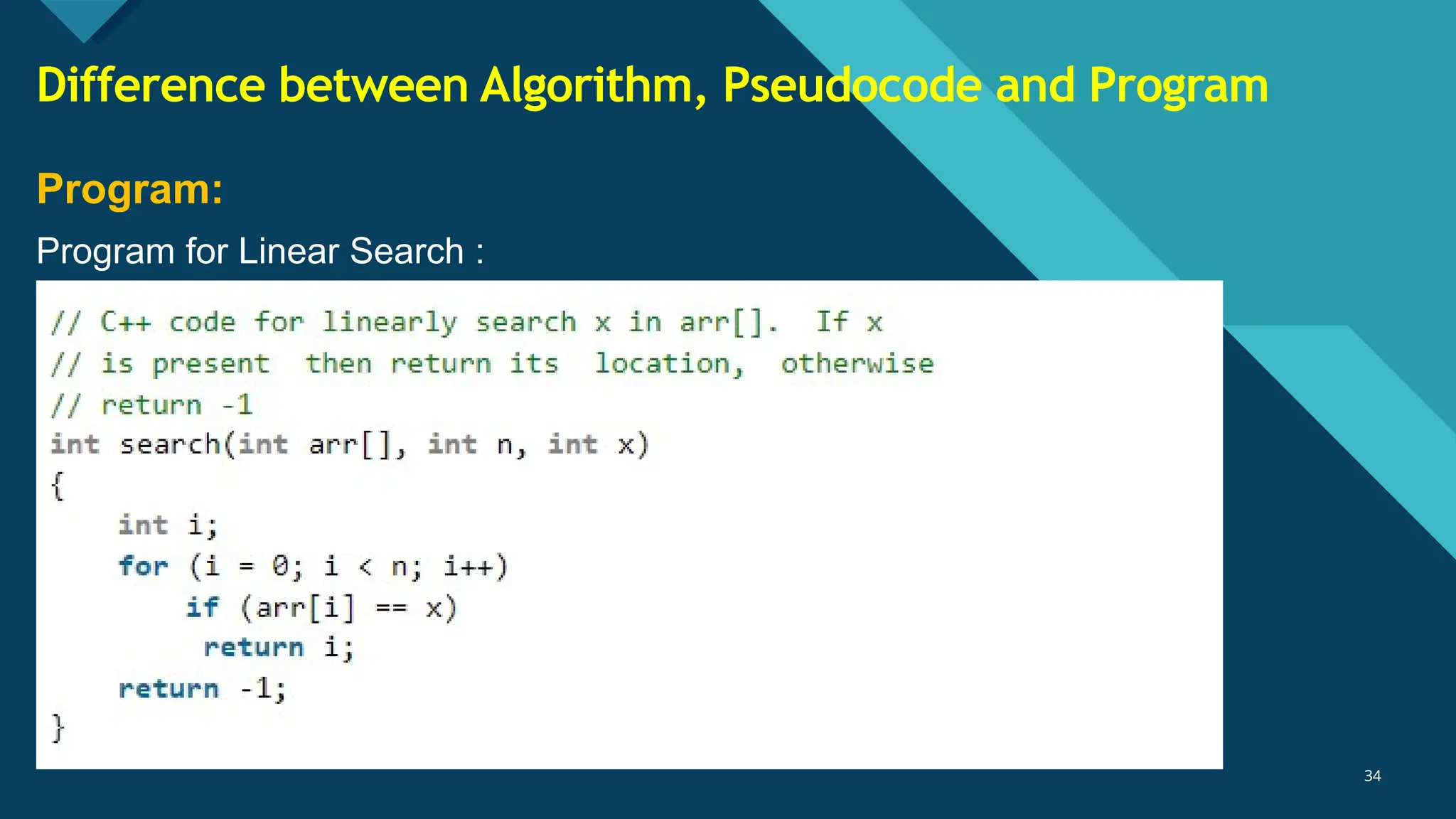 Click to edit Master title style
34
34
Program:
Program for Linear Search :
Difference between Algorithm, Pseudocode and Program
 