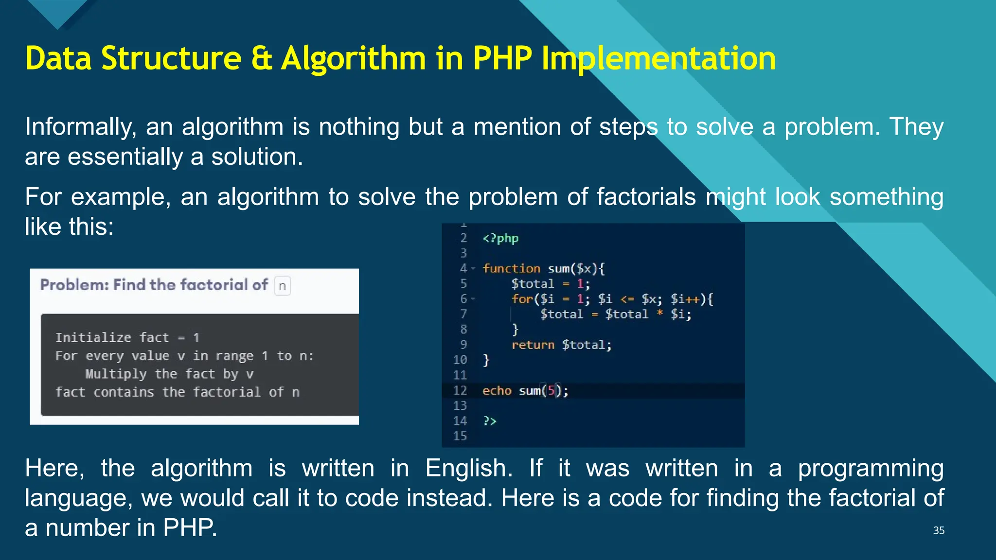 Click to edit Master title style
35
35
Informally, an algorithm is nothing but a mention of steps to solve a problem. They
are essentially a solution.
For example, an algorithm to solve the problem of factorials might look something
like this:
Here, the algorithm is written in English. If it was written in a programming
language, we would call it to code instead. Here is a code for finding the factorial of
a number in PHP.
Data Structure & Algorithm in PHP Implementation
 
