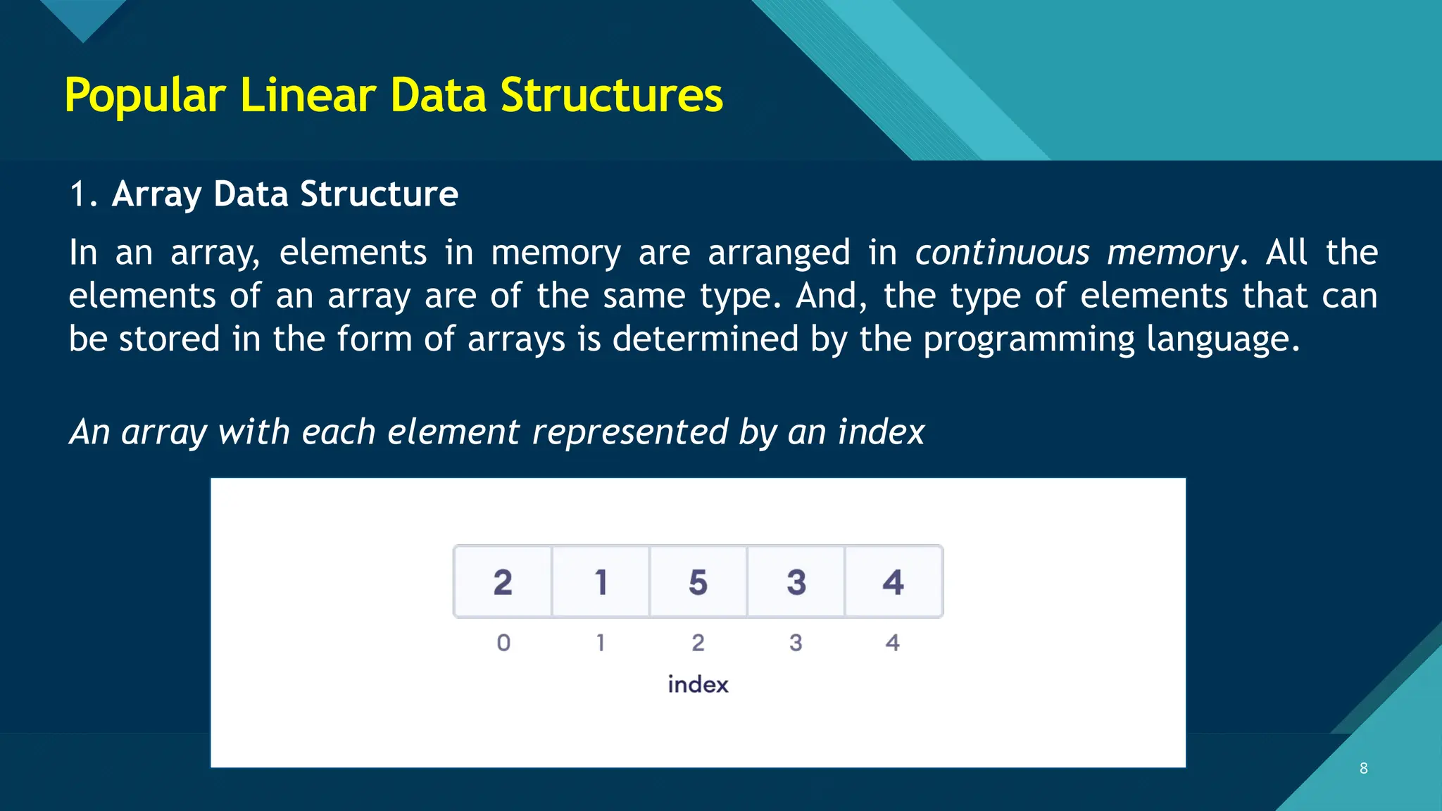 Click to edit Master title style
8 8
Popular Linear Data Structures
1. Array Data Structure
In an array, elements in memory are arranged in continuous memory. All the
elements of an array are of the same type. And, the type of elements that can
be stored in the form of arrays is determined by the programming language.
An array with each element represented by an index
 