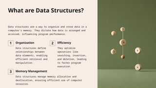 Comprehensive Introduction to Data Structures for Efficient Programming ...