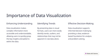 Introduction-to-Data-Visualization (1).pptx