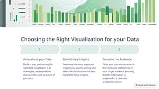 Introduction-to-Data-Visualization (1).pptx