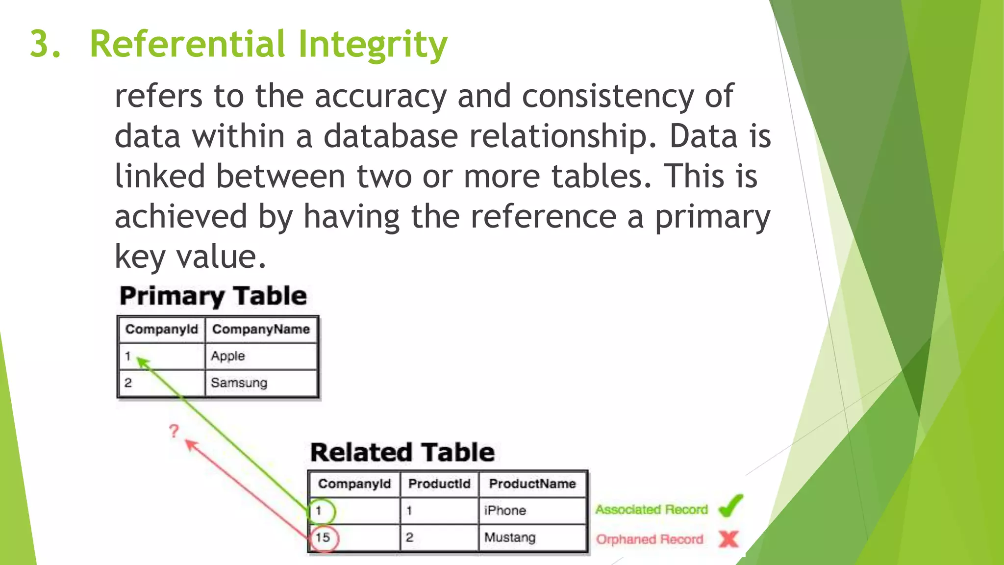 3. Referential Integrity
refers to the accuracy and consistency of
data within a database relationship. Data is
linked between two or more tables. This is
achieved by having the reference a primary
key value.
 