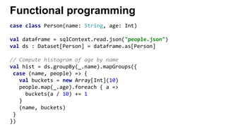 Introduction to dataset | PPT