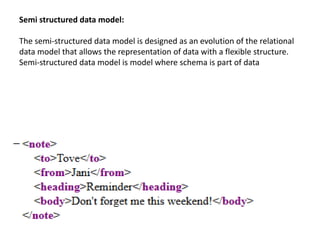 introduction-to-dbms-unit-1.ppt