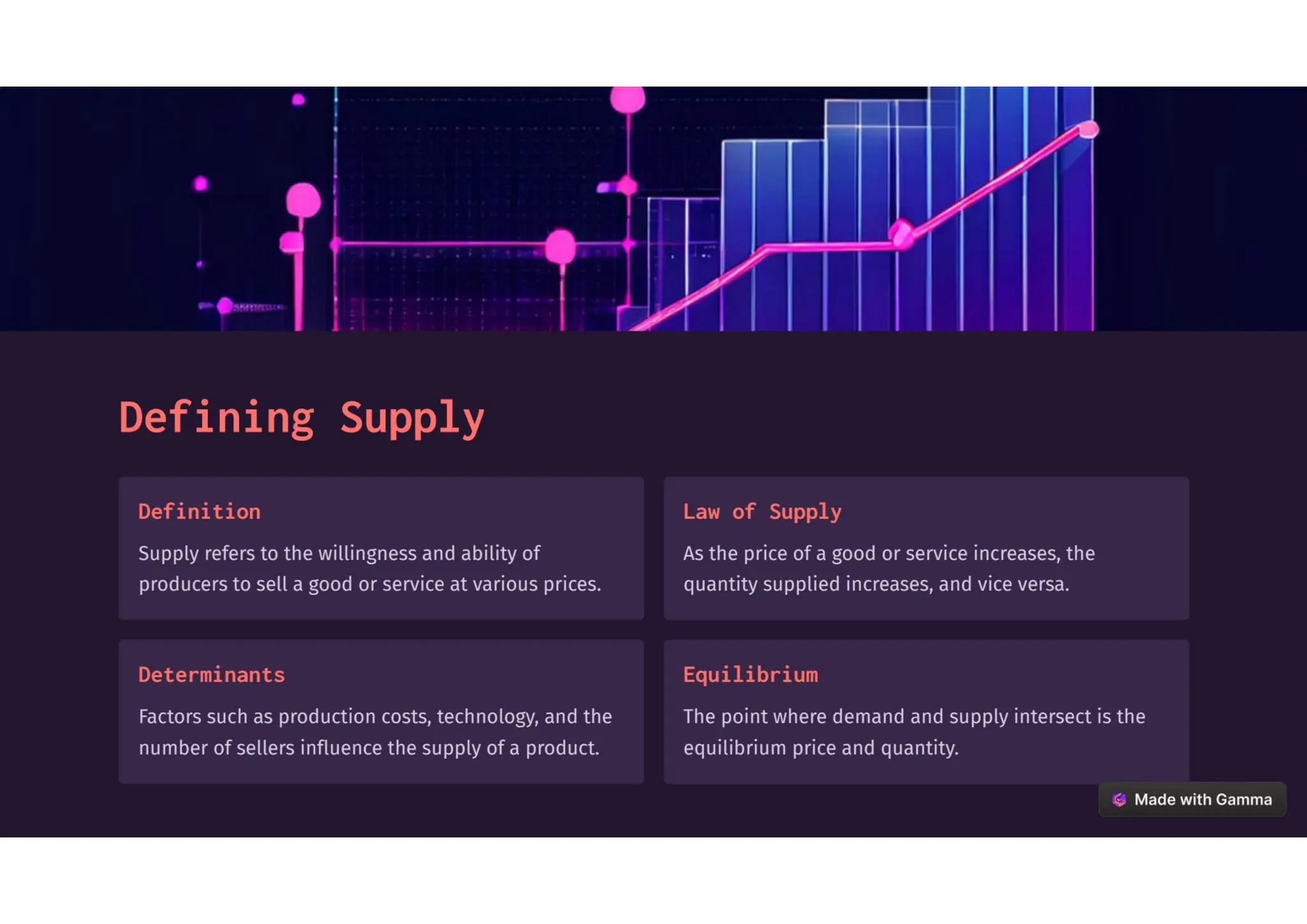 Introduction-to-Demand-and-Supply and law of demand | PDF | Business ...