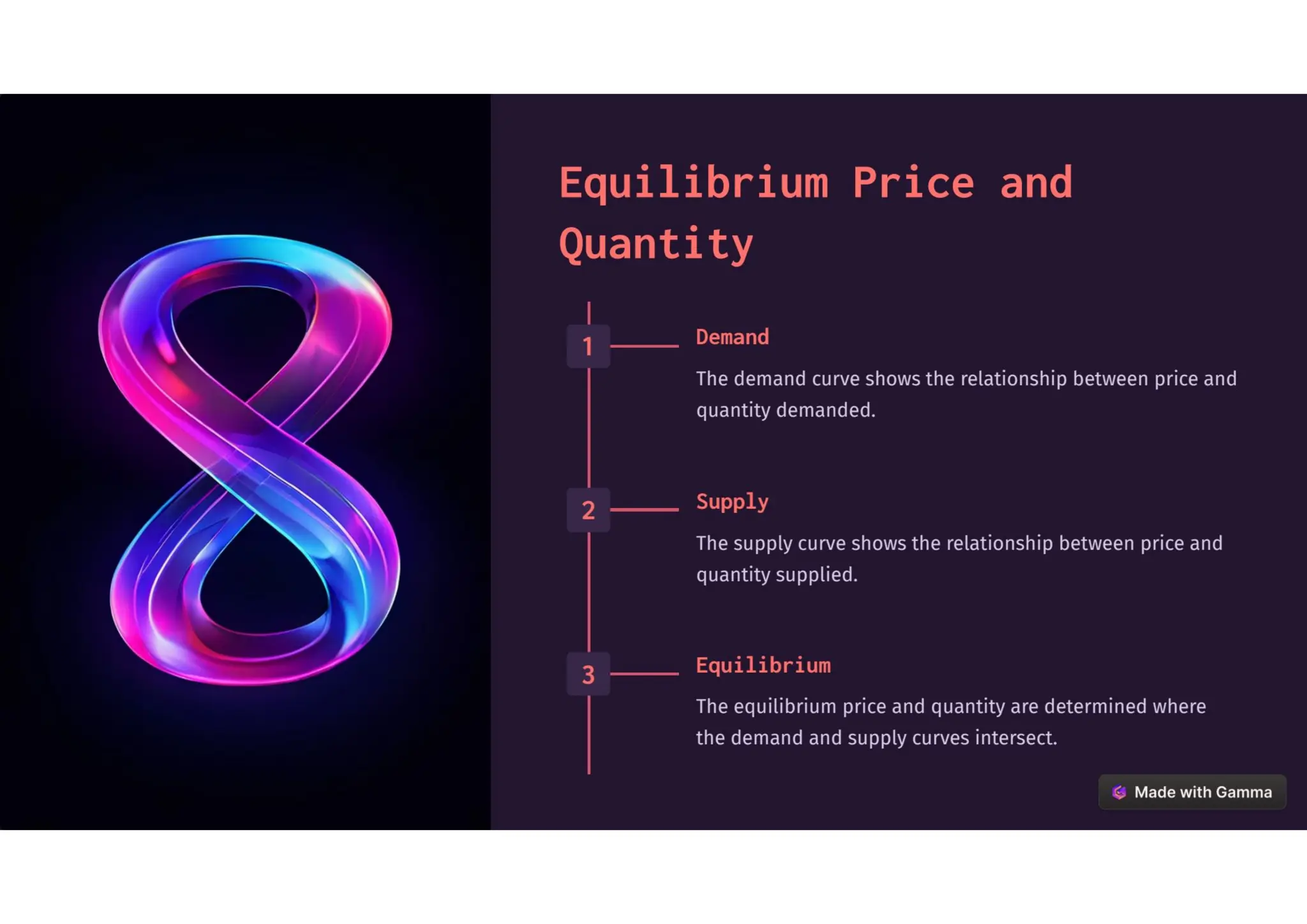 Introduction-to-Demand-and-Supply and law of demand | PDF | Business ...