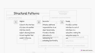 Mastering Design Patterns in Java: A Comprehensive Guide | PPT