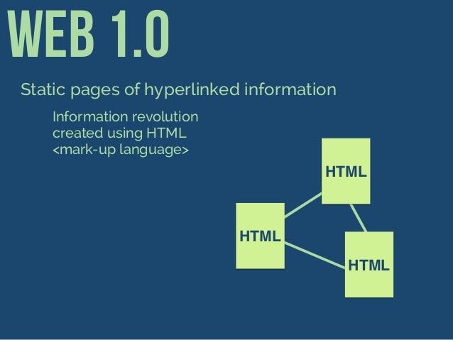 Web 1.0 Static pages of
