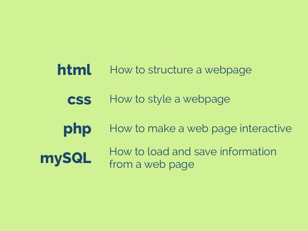 html css php mySQL How