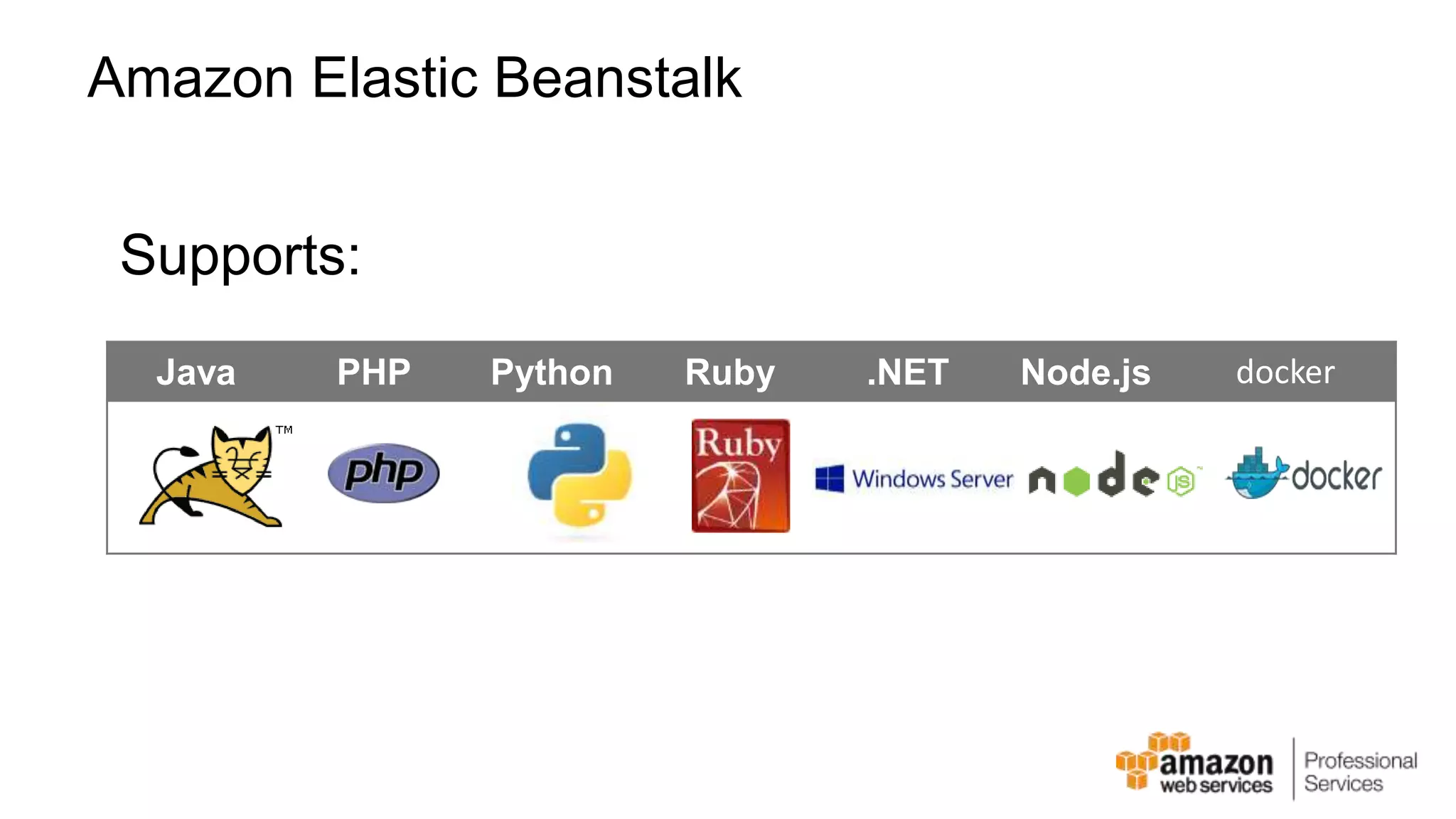 Amazon Elastic Beanstalk Supports: Java PHP Python Ruby .NET Node.js docker 