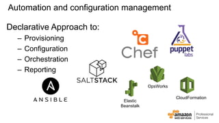 Introduction to DevOps on AWS | PPTX