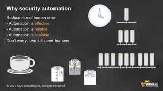 © 2016 AWS and affiliates, all rights reserved
Why security automation
Reduce risk of human error
- Automation is effectiv...