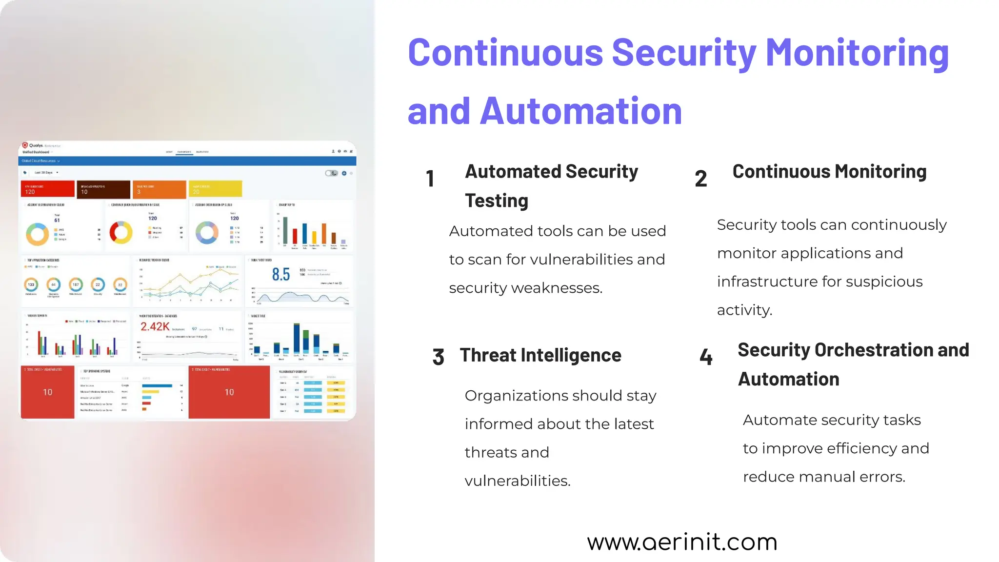 Continuous Security Monitoring
and Automation
1 Automated Security
Testing
Automated tools can be used
to scan for vulnerabilities and
security weaknesses.
2 Continuous Monitoring
Security tools can continuously
monitor applications and
infrastructure for suspicious
activity.
3 Threat Intelligence
Organizations should stay
informed about the latest
threats and
vulnerabilities.
4 Security Orchestration and
Automation
Automate security tasks
to improve efﬁciency and
reduce manual errors.
www.aerinit.com
 