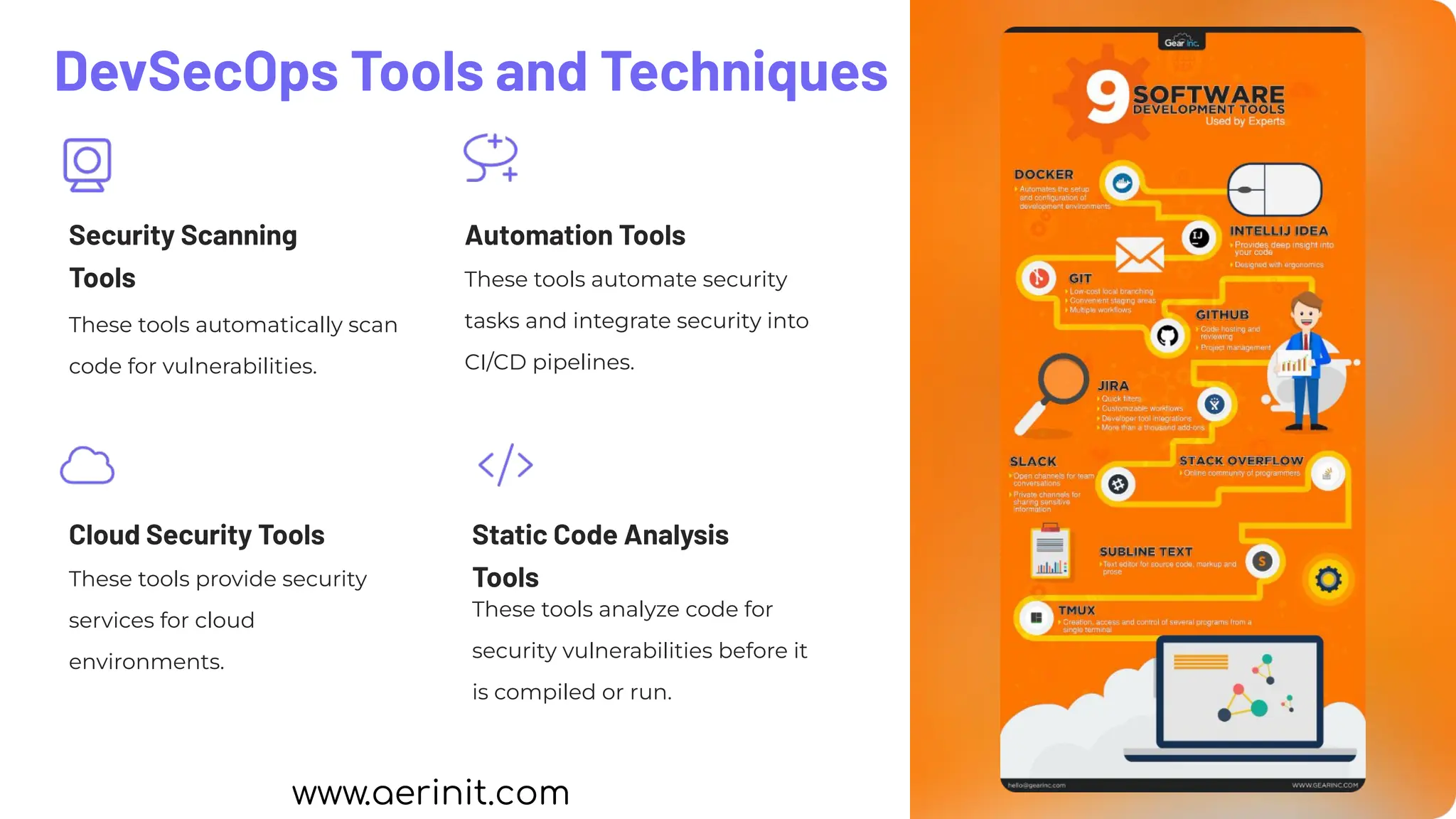 DevSecOps Tools and Techniques
Security Scanning
Tools
These tools automatically scan
code for vulnerabilities.
Automation Tools
These tools automate security
tasks and integrate security into
CI/CD pipelines.
Cloud Security Tools
These tools provide security
services for cloud
environments.
Static Code Analysis
Tools
These tools analyze code for
security vulnerabilities before it
is compiled or run.
www.aerinit.com
 