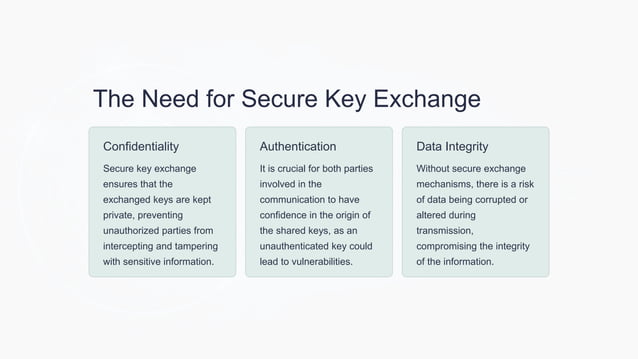 Introduction-to-Diffie-Hellman-Key-Exchange.pptx